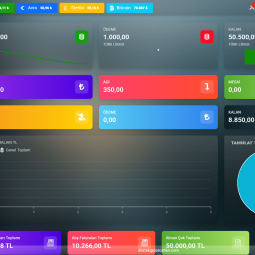 Datça Fikir - Ön Muhasebe Sistemi